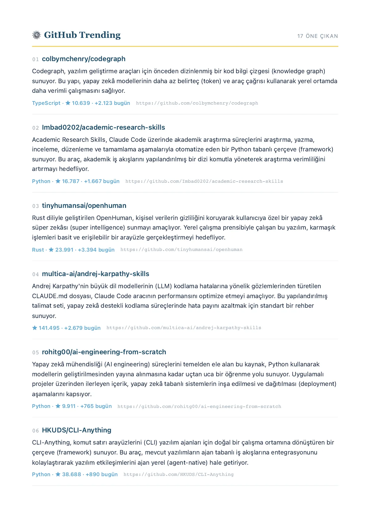 Birkaç Yudum özeti ve GitHub Trending