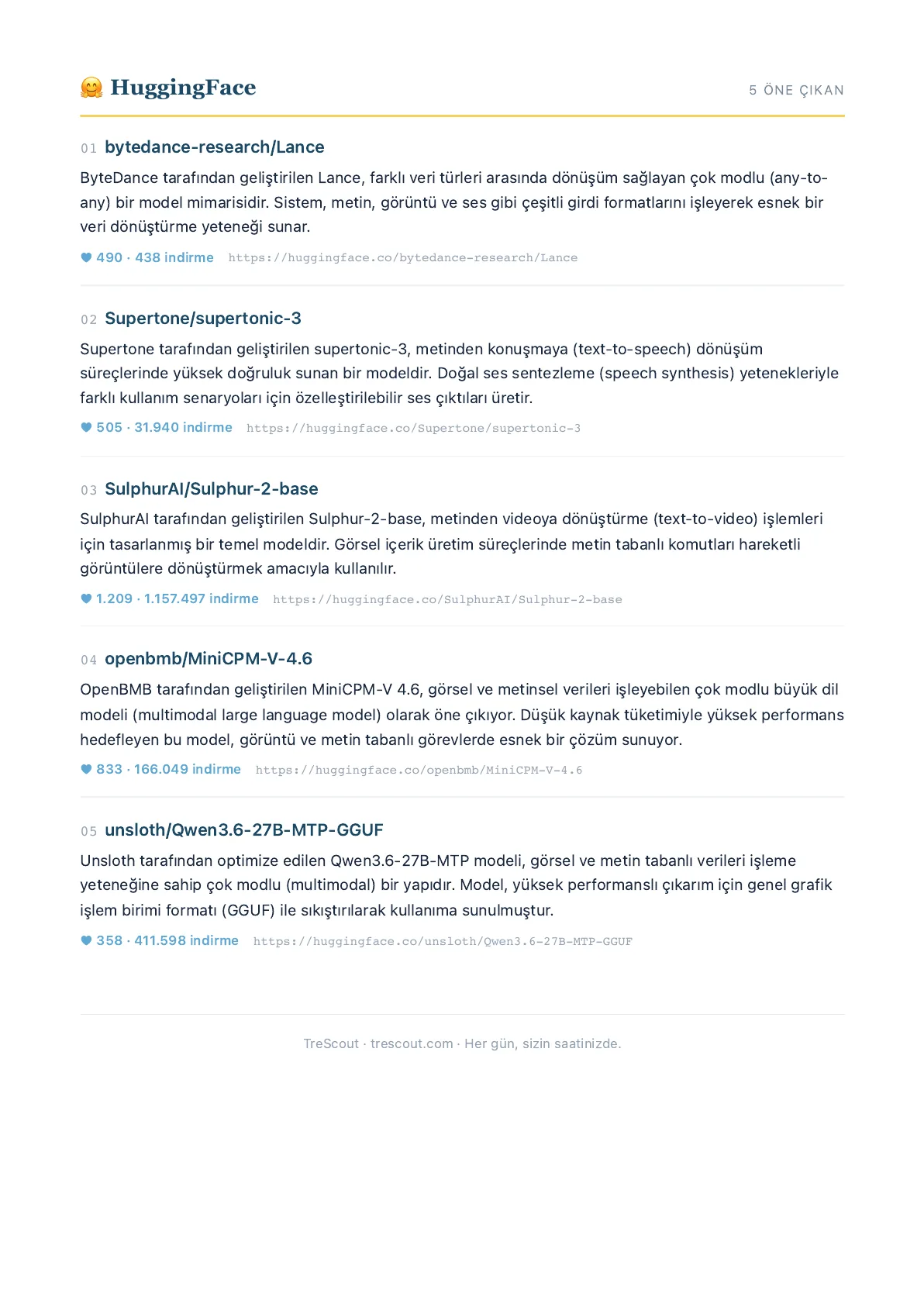 HuggingFace · günün öne çıkan modelleri